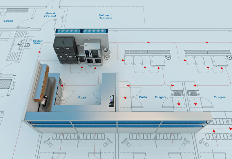 The 5 types of ghost kitchen explained