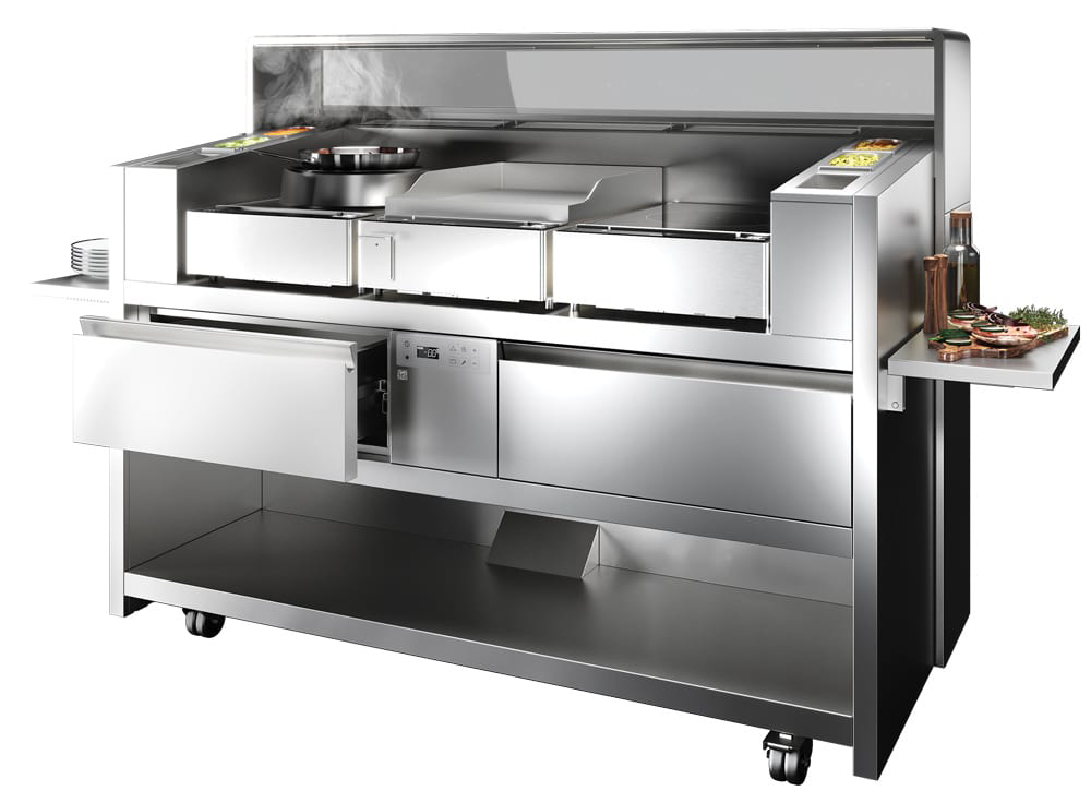 INNOVATION FOCUS Electrolux Professional LiberoPro