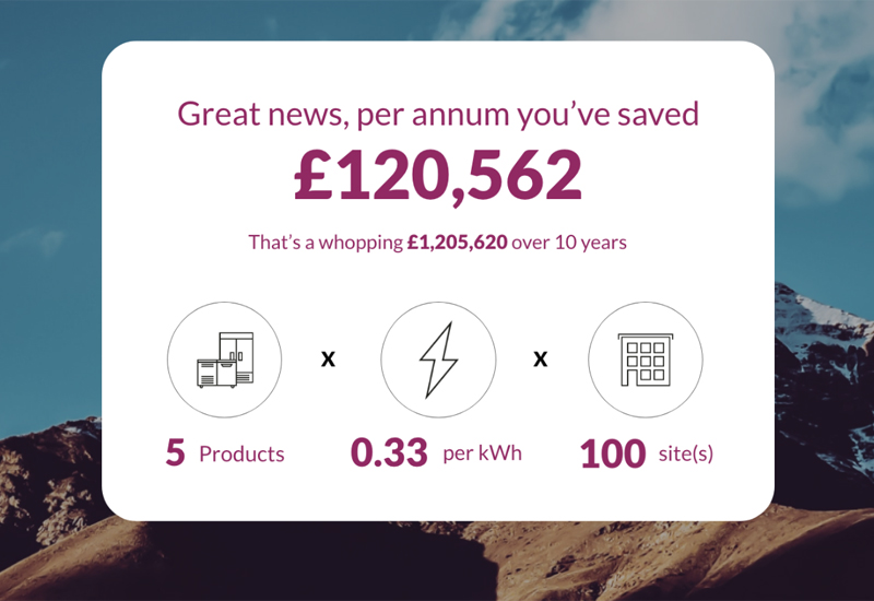 REFRIGERATION What is refrigeration costing you?